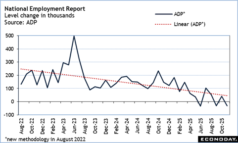A graph of a line graph
Description automatically generated