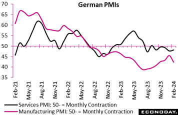 A graph of a graph showing the birth rate of a baby  Description automatically generated with medium confidence