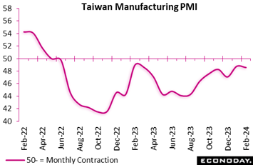 A graph showing the price of a company  Description automatically generated with medium confidence