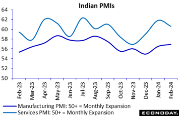 A graph of blue and black lines  Description automatically generated