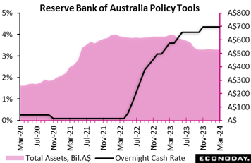 A graph of a pink and black line  Description automatically generated