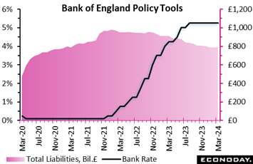A graph of a pink and purple graph  Description automatically generated with medium confidence