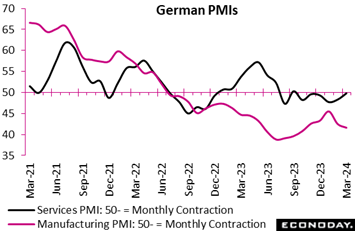 A graph of a graph showing the number of months and months  Description automatically generated with medium confidence